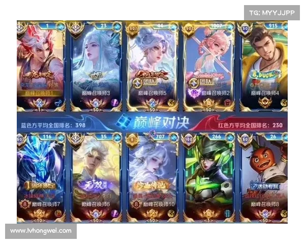 荣耀之巅:巅峰对决,王者归来 荣耀之巅:巅峰对决,王者归来